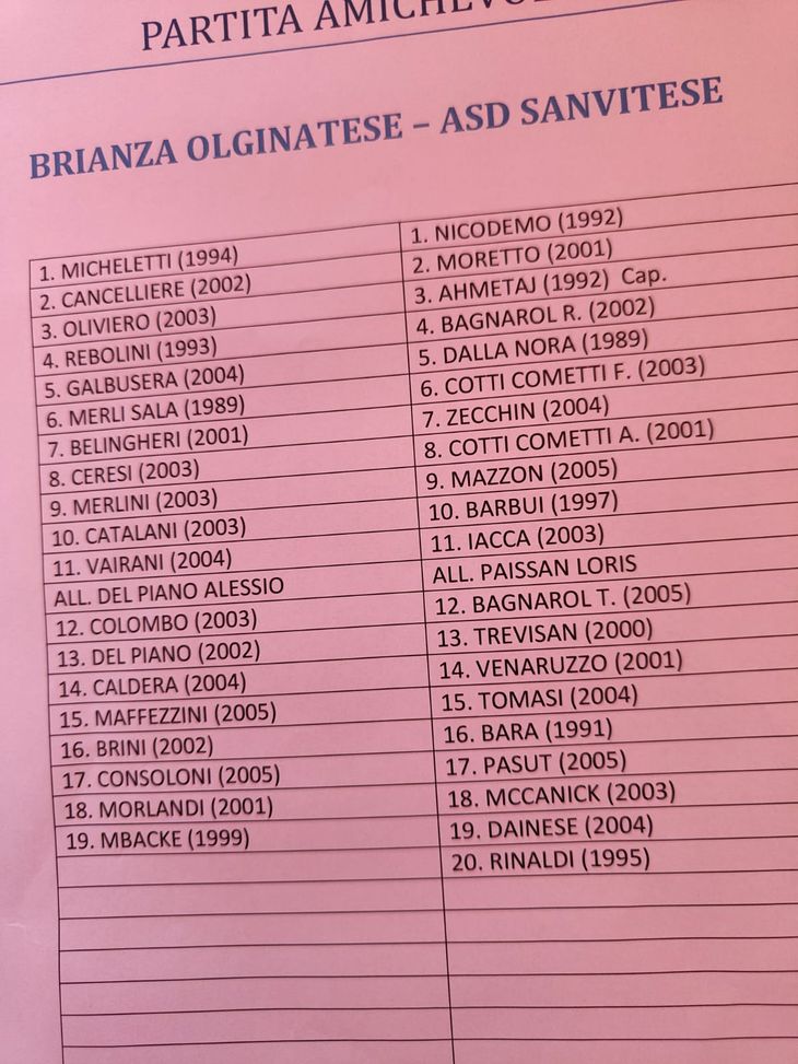 Fiorentina LIVE Moena 2022: giorno 7. Due vittorie e presentazione della squadra - immagine 3