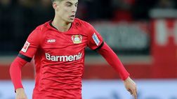 Calciomercato Juventus – Havertz: “Seguo i bianconeri alla tv”