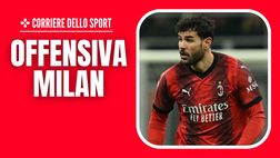 Theo Hernández al Bayern? Il Milan ha in mente un altro piano: le ultime news
