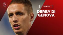 Calciomercato Milan – Conti ai margini: la Sampdoria sfida il Genoa
