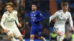 Tra il ritorno di Kovacic e i sogni Modric e Kroos: l’Inter pensa a un centrocampo Galacticos
