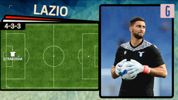 VIDEO Lazio-Napoli, le probabili formazioni: torna Zaccagni, Spalletti con Politano