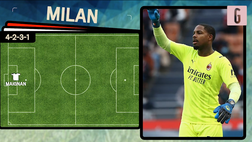 VIDEO Cagliari-Milan, Pioli lancia Messias e Diaz: la probabile formazione rossonera