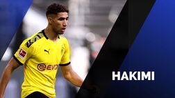 Calciomercato Inter – Hakimi, colpo perfetto per Conte | VIDEO