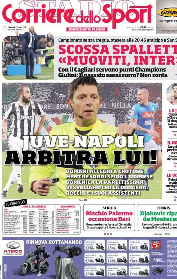 Prima Pagina, Corriere dello Sport:”Juve-Napoli, arbitra lui! Scossa Spalletti, servono punti Champions. Rischio Palermo, occasione Bari…” Prima Pagina, Corriere dello Sport:”Juve-Napoli, arbitra lui! Scossa Spalletti, servono punti Champions. Rischio Palermo, occasione Bari…”