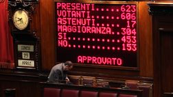 Governo, scoppia la bomba: ecco cosa potrebbe succedere ora!