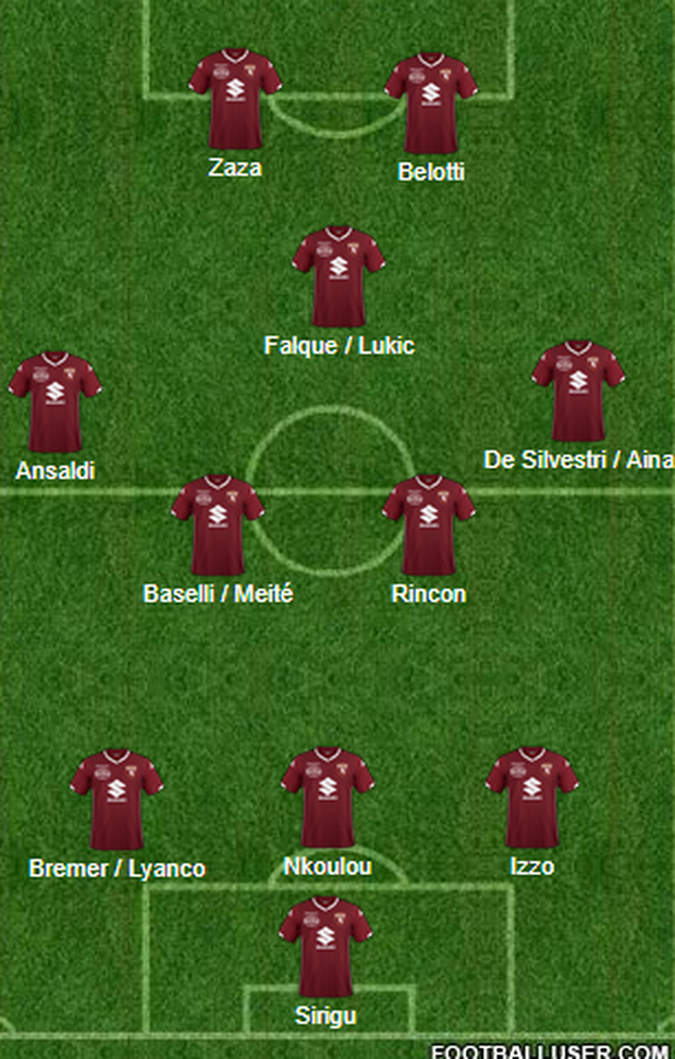  foto; footballuser.com 