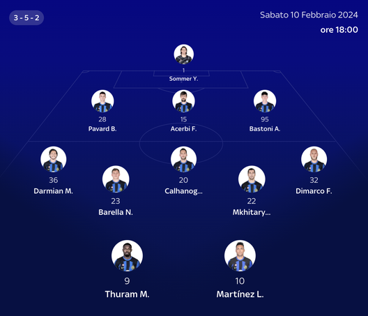 Sky – Roma-Inter, le probabili formazioni: ecco tutte le scelte di De Rossi e Inzaghi- immagine 4