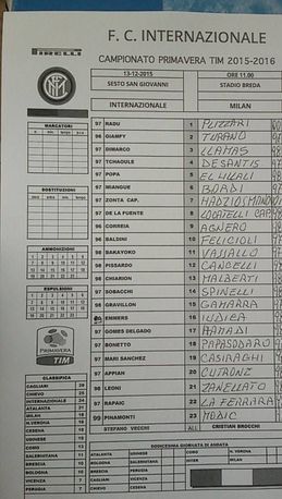 Formazioni di Inter-Milan Primavera (PianetaMilan.it)
