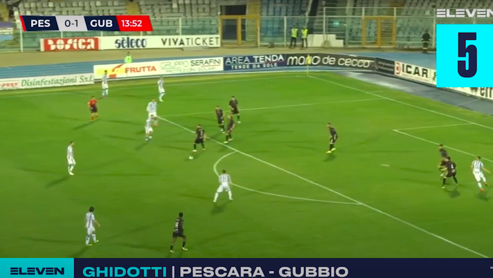 VIDEO Serie C, secondo turno di girone dei Playoff: ecco le migliori 5 parate  serie c