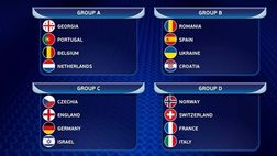Europeo, Italia U 21 nel Gruppo D con Norvegia, Svizzera e Francia