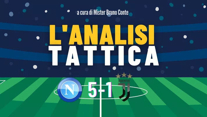 analisi tattica napoli