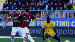 Pagelle Frosinone – Milan 0-0: VAR protagonista al ”Benito Stirpe”