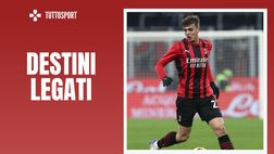 Calciomercato Milan – Mirante, Plizzari e Daniel Maldini: destini legati