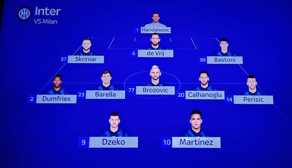 Inter-Milan, le probabili formazioni: a destra c’è Dumfries, Lautaro con Dzeko in avanti- immagine 2