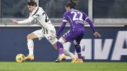 Basile: “Espulsione di Cuadrado la svolta. Juventus pensava di vincere in pantofole”