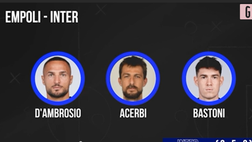 VIDEO Empoli-Inter, le probabili scelte di Inzaghi: ballottaggio Correa-Lautaro