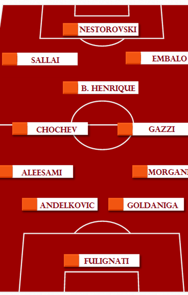  Palermo-Roma: grafica formazione rosanero 