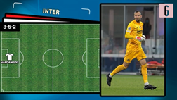 VIDEO Bologna-Inter, probabili formazioni: l’ex Medel sfida Barella, sorpresa Darmian