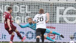 Torino, 29 partite senza rigori a favore: ecco quanto manca per il record