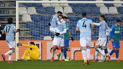 Coppa Italia, la Spal batte il Sassuolo e si regala la Juventus