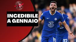 Calciomercato Milan – Chelsea deciso: Broja incedibile a gennaio