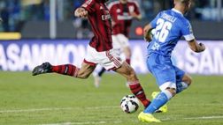 MILAN-EMPOLI: RECORD DI TELESPETTATORI