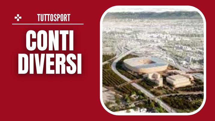 Nuovo Stadio AC Milan San Donato