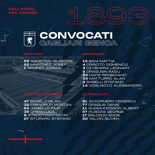 Genoa, slitta la partenza della squadra di Gilardino per Cagliari: il motivo- immagine 2