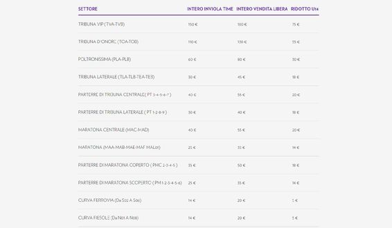 Fiorentina-Empoli, da oggi in vendita i biglietti: ecco i prezzi- immagine 2
