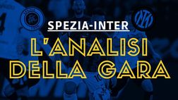 Inter, c’è un male ormai cronico. Lautaro croce e delizia, ma a preoccupare sono alcuni segnali