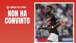 Calciomercato Milan – Origi ai saluti: tutte le possibili destinazioni