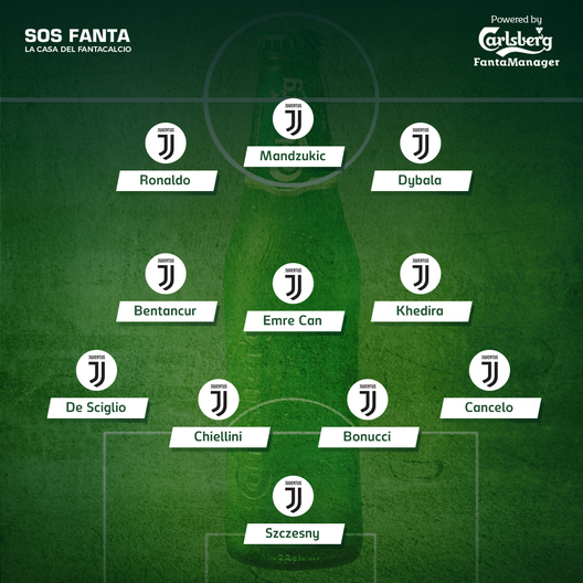 FORMAZIONI UFFICIALI – Juve-Frosinone: confermato Chiellini! De Sciglio e Bentancur titolari- immagine 2