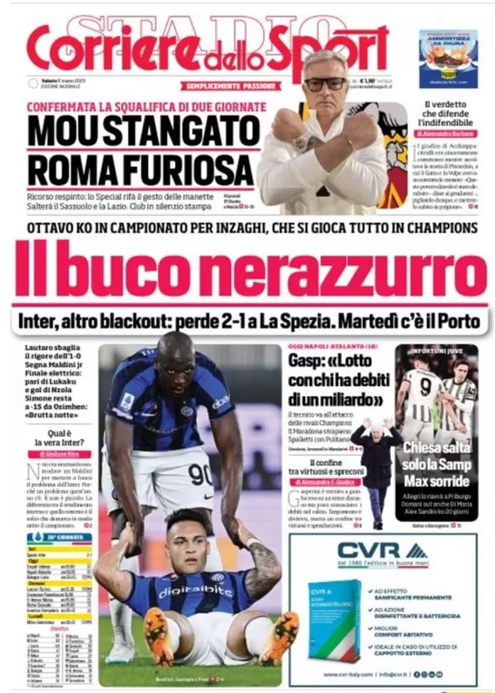 EDICOLA CDS – Il buco nerazzurro: altro blackout Inter, Inzaghi si gioca tutto in Champions - immagine 1
