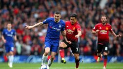 In Spagna – Kovacic, il Chelsea lo scarica. L’Inter sembra l’unica opzione, a meno che…