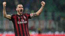 1 CONTRO 1 – Bonucci vs Allianz Stadium