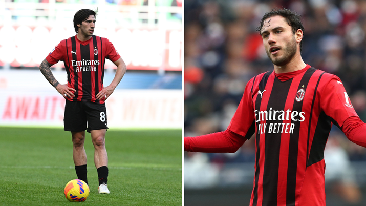 Sandro Tonali Davide Calabria