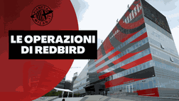 Cessione Milan – Il piano di Redbird: portare il Diavolo nell’elite del calcio