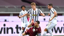 Verso il derby, la difesa della Juventus: assenze pesanti di Chiellini e Danilo