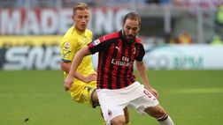 Milan, il punto al Fantacalcio: Caldara da aspettare, Higuain nuovo rigorista e su Suso…