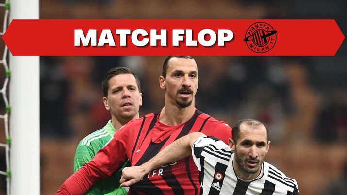 Milan-Juventus 0-0 Serie A 2021-2022