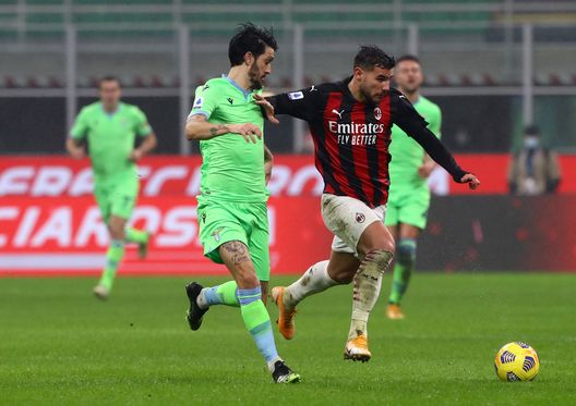 Notizie Milan Theo Hernandez Notizie Milan Theo Hernandez