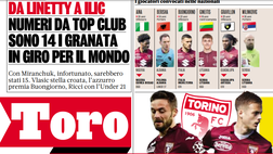 Video – Rassegna Stampa TN del 24/03/2023: “Toro internazionale”