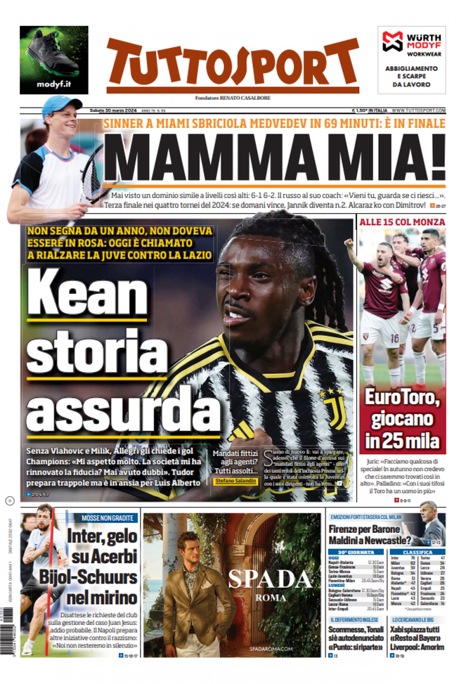 EDICOLA TS – Inter, gelo su Acerbi: richieste disattese. Bijol-Schuurs nel mirino - immagine 1