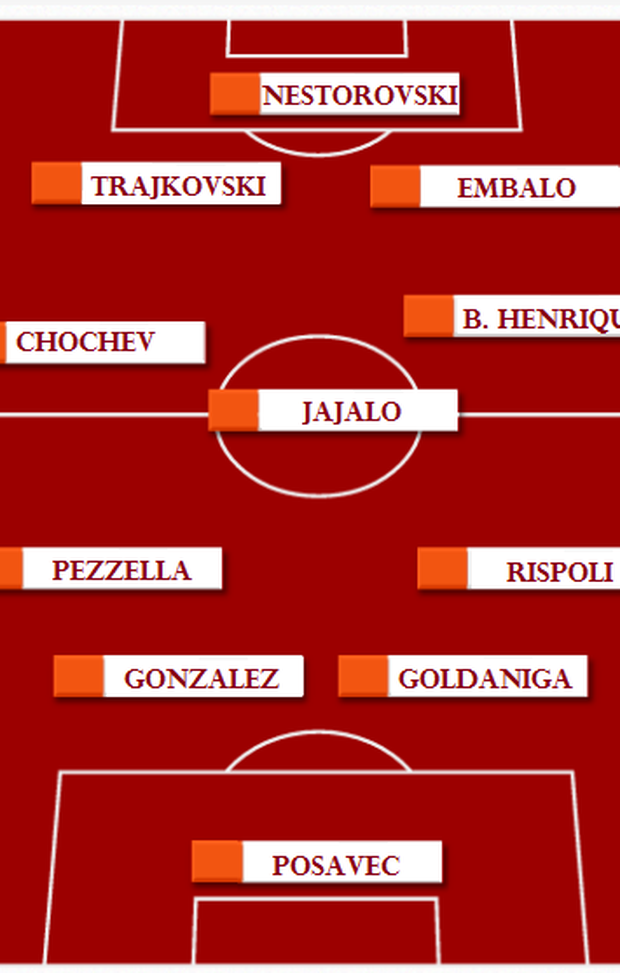  Palermo-Atalanta: grafica formazione rosanero 