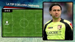 Da Dybala a Toni passando per Pastore: la Top 11 di Zamparini | VIDEO