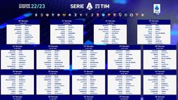 Serie A – Girone di ritorno: il Napoli si impone sulla Lazio