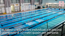 VIDEO Coronavirus, palestre e piscine verso la riapertura: ecco il documento con le nuove regole