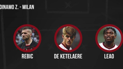 Dinamo-Milan, probabile formazione rossonera: Pioli ne cambia 6! | VIDEO