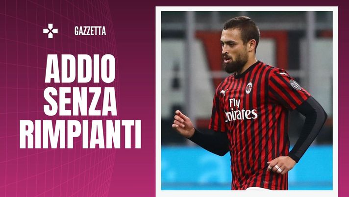 Léo Duarte AC Milan Calciomercato Milan